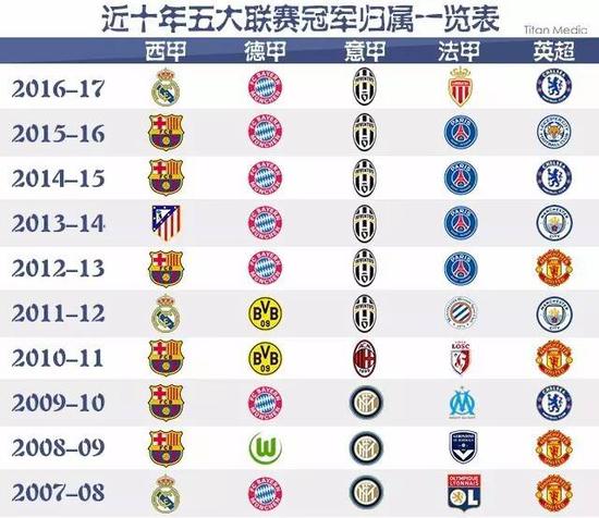 据联合国难